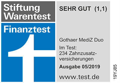 Die Gothaer Zahnzusatzversicherung MediZ Duo ist laut Stiftung Warentest SEHR GUT (1,1)