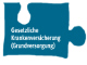 GKV